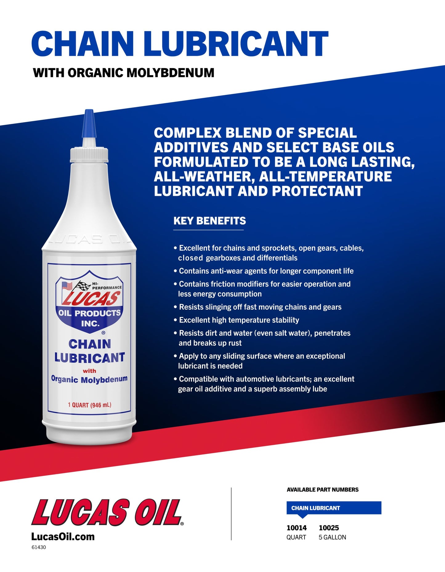 LUBRICANTE DE CADENA 12X1 (1/4)