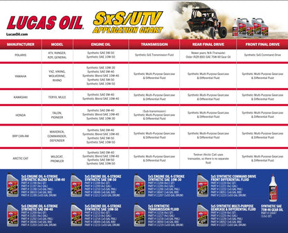 Synthetic 4-Stroke SxS Engine Oil